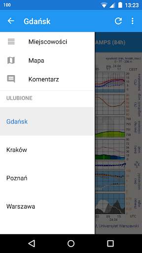 Meteo ICM скриншот 5