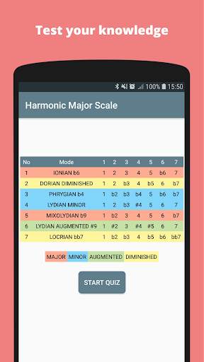 Modal Scales Music Theory Quiz screenshot 4