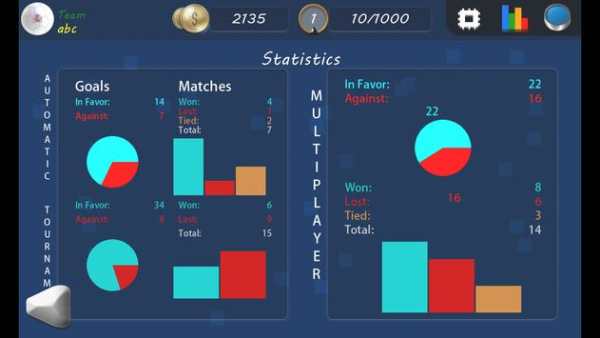 Soccer Caps Clash screenshot 4