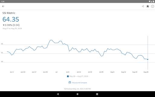 Tableau Mobile screenshot 19