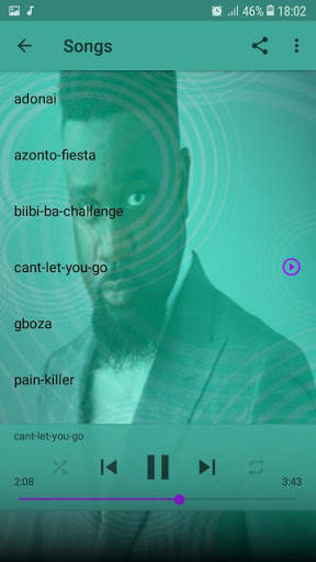 New Sarkodie songs offline 2020 screenshot 2
