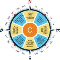 Simple Vastu Compass on 9Apps