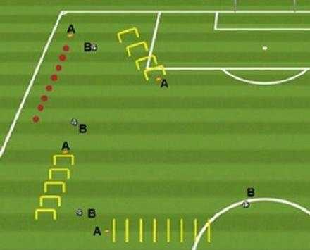Pelatihan sepak bola taktis screenshot 3