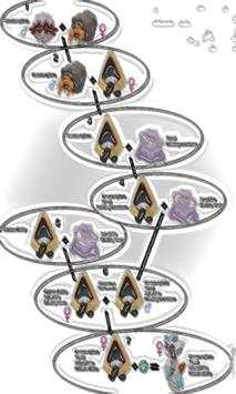Breeding Guide Pokemon X screenshot 2