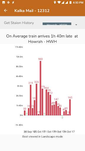Running Train Status screenshot 22