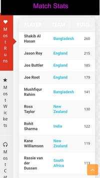 Cricket Pro - Live Cricket Score Updates screenshot 3