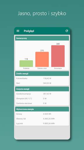Photovoltaic Monitor screenshot 1