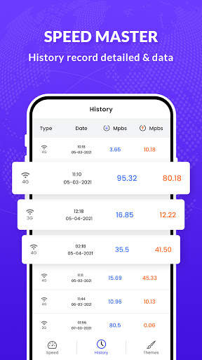 Internet Speed Test & Wifi Speed Test screenshot 3