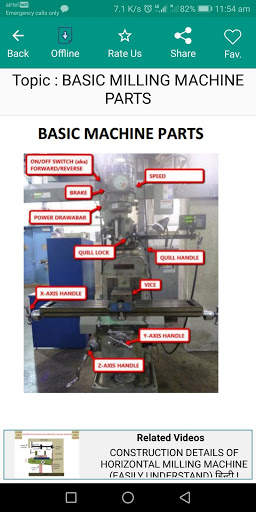 Manufacturing engineering screenshot 8