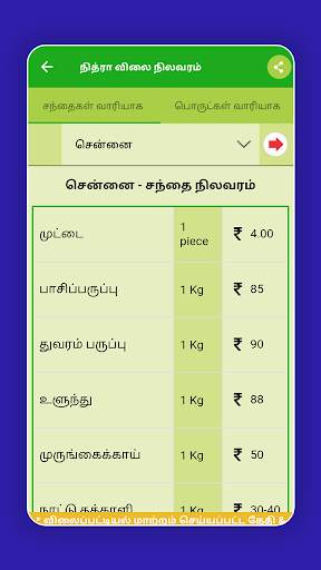 Tamilnadu Market Rates - Daily Market Price screenshot 4