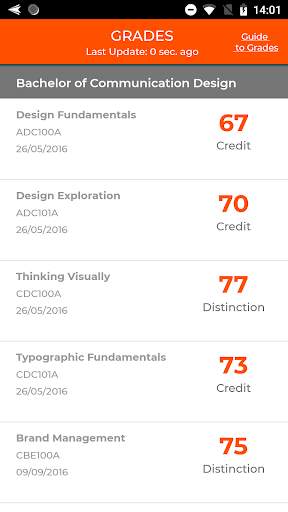 Torrens University & THINK Edu screenshot 4
