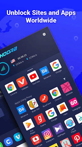 VPN Ѕhооra - Рroxy Maѕter VPN screenshot 2