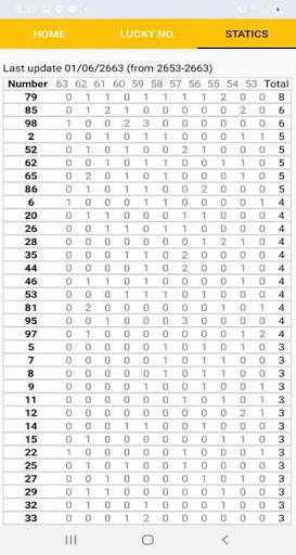 Lotto Maker-เราไม่ทิ้งกันLotto screenshot 4