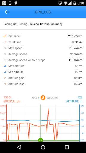 Track Kit screenshot 6