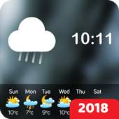 Weather Forecast 2.0
