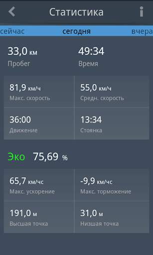 EcoDrive Free Speedometer скриншот 13