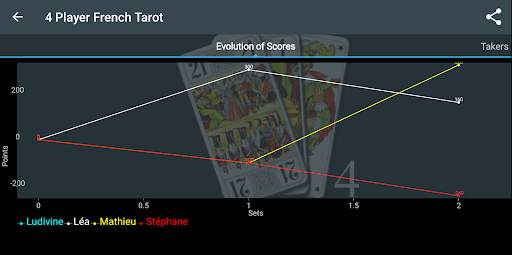 Ultimate Score Games screenshot 8