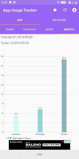 App Usage Tracker screenshot 3