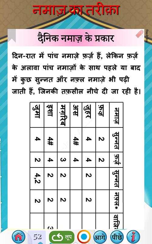 नमाज़ का तरीक़ा -हिंदी में नमाज़ screenshot 6