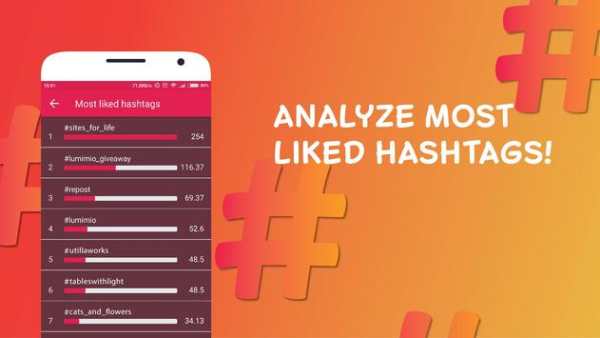 Profile Visitors & Hashtags for Instagram Report screenshot 9
