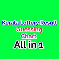 Kerala Lottery All in 1 icon