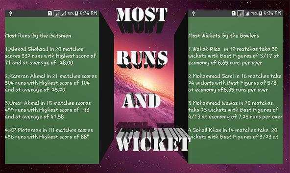 Pakistan Cricket League Records screenshot 5