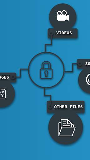 Secure Folder screenshot 5
