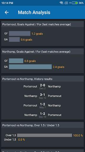 Bet Analyser screenshot 5