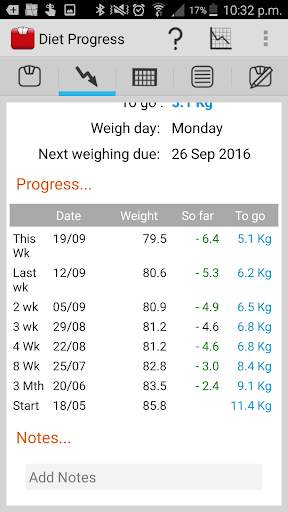 Weight Tracker "Weigh My Diet" screenshot 6