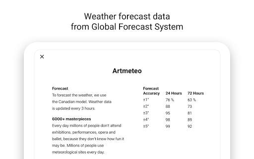 Artmeteo: meteo and art screenshot 12