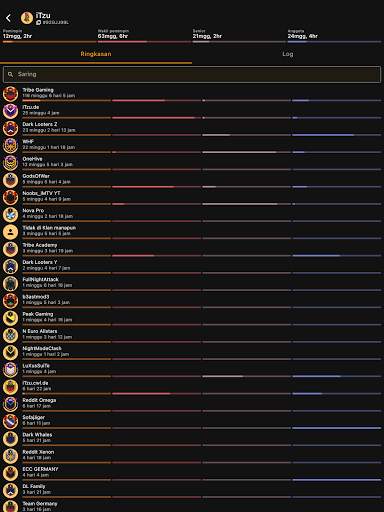 Clash of Stats screenshot 8