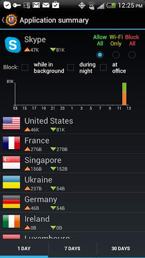 LostNet NoRoot Firewall screenshot 3
