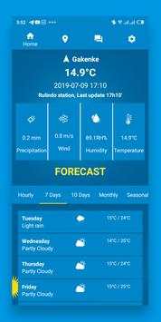 Meteo Rwanda screenshot 2