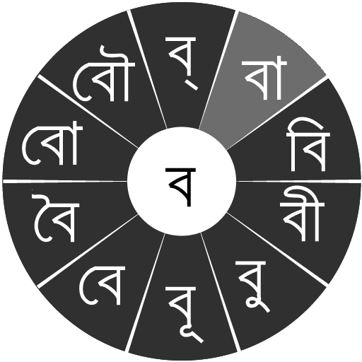 Swarachakra Bangla Keyboard icon