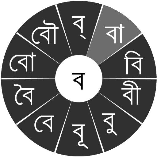 Swarachakra Bangla Keyboard 2.01