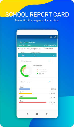EmpowerU-Shiksha Darpan screenshot 2