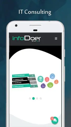 InfoDoer - Software | Web | Mobile APP Solutions скриншот 3