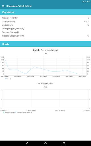 RELEX Mobile screenshot 12