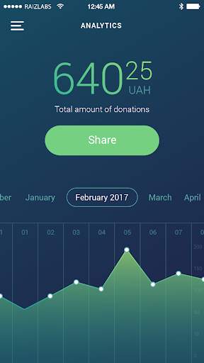 Wake App in Peace screenshot 3