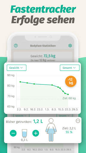 BodyFast Intervallfasten screenshot 3