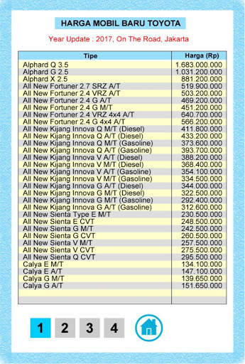 Harga Mobil screenshot 3