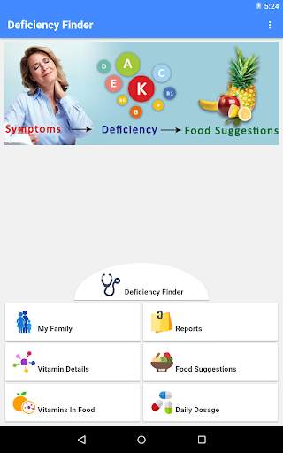 Vitamin Deficiency Finder 9 تصوير الشاشة
