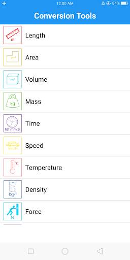 All Physics Formulas Free screenshot 5