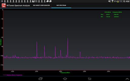 WiFi Site Survey by WiTuners screenshot 5
