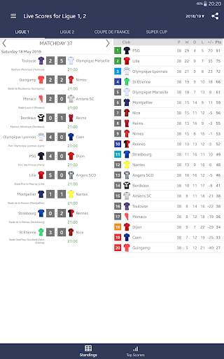 Live Scores for Ligue 1 France screenshot 14