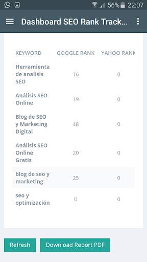 SEO Tool Keyword Rank Tracker 3 تصوير الشاشة