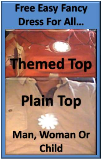 Arc Reactor - Chest Piece screenshot 2