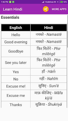 Learn Hindi screenshot 5