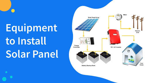 Solar Panel System Installation Guide 2020 screenshot 1