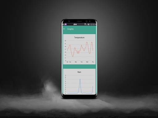 Weather Today screenshot 2